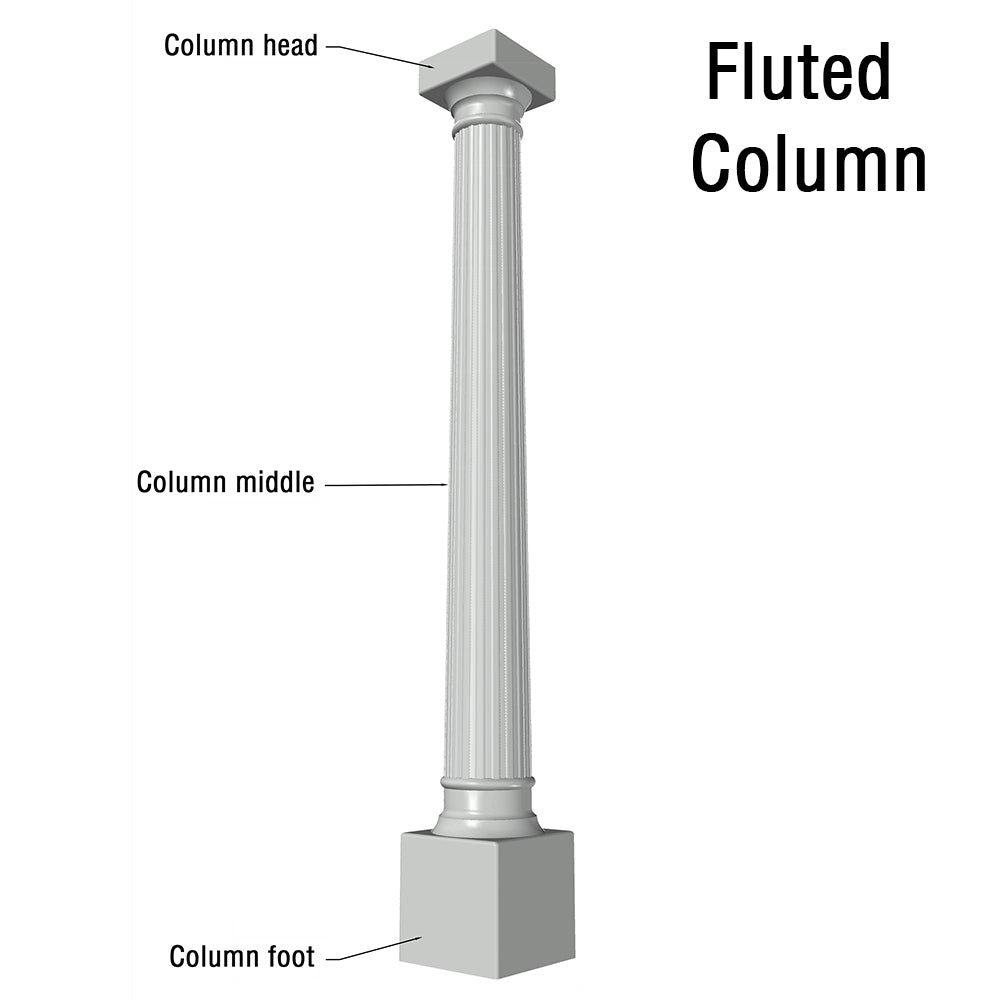 Colums Parts Columns - GRP Columns for porticos and porches – The Canopy Shop