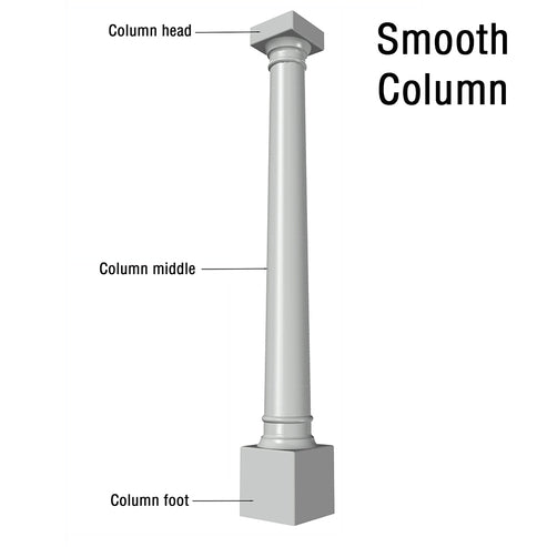 Horizontal Colums Columns - GRP Columns for porticos and porches – The Canopy Shop
